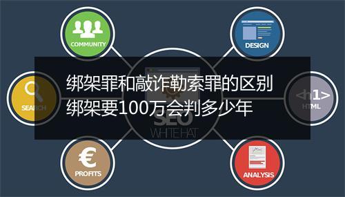绑架罪和敲诈勒索罪的区别 绑架要100万会判多少年