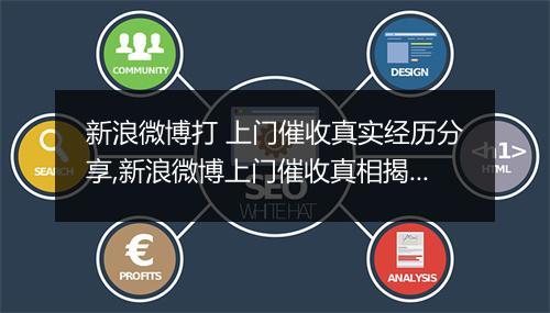 新浪微博打 上门催收真实经历分享,新浪微博上门催收真相揭秘