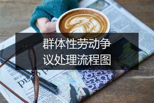 群体性劳动争议处理流程图