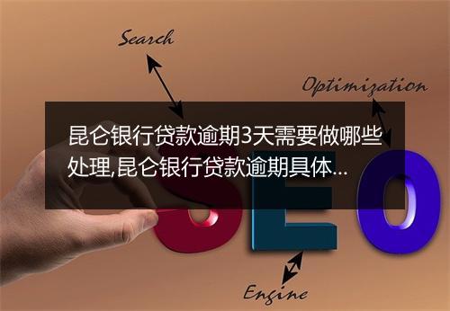 昆仑银行贷款逾期3天需要做哪些处理,昆仑银行贷款逾期具体后果
