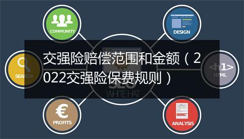 交强险赔偿范围和金额（2022交强险保费规则）