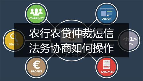 农行农贷仲裁短信法务协商如何操作