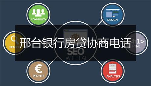 邢台银行房贷协商电话