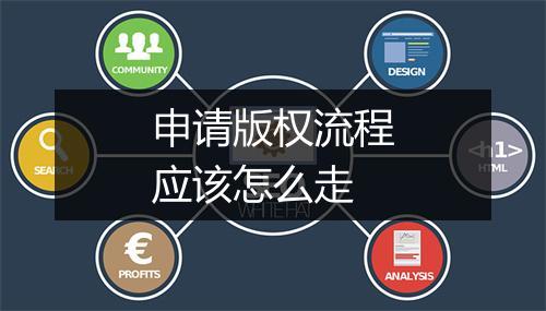 申请版权流程应该怎么走