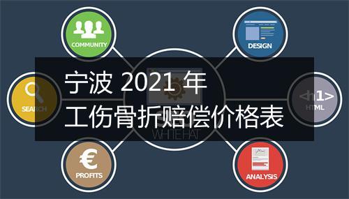 宁波 2021 年工伤骨折赔偿价格表