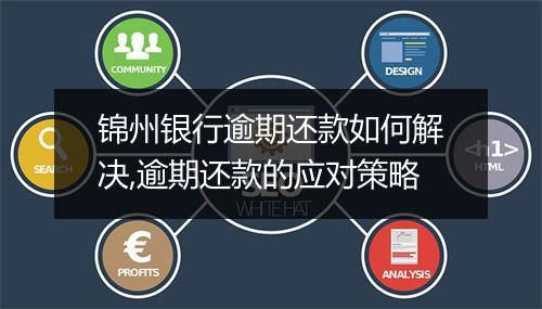 锦州银行逾期还款如何解决,逾期还款的应对策略