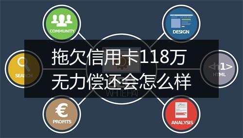 拖欠信用卡118万无力偿还会怎么样