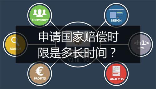申请国家赔偿时限是多长时间？
