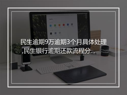 民生逾期9万逾期3个月具体处理 ,民生银行逾期还款流程分析