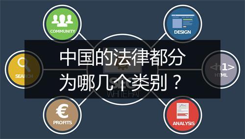 中国的法律都分为哪几个类别？