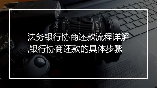 法务银行协商还款流程详解,银行协商还款的具体步骤