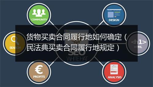 货物买卖合同履行地如何确定（民法典买卖合同履行地规定）