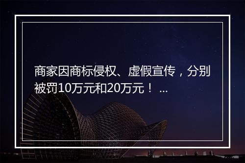 商家因商标侵权、虚假宣传，分别被罚10万元和20万元！ 来源:
