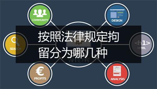 按照法律规定拘留分为哪几种