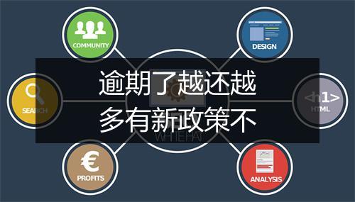逾期了越还越多有新政策不