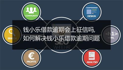 钱小乐借款逾期会上征信吗,如何解决钱小乐借款逾期问题