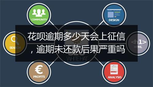 花呗逾期多少天会上征信，逾期未还款后果严重吗