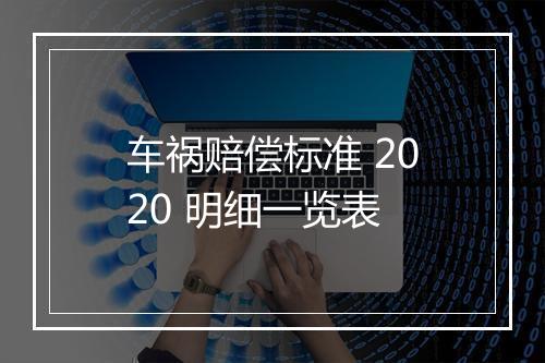 车祸赔偿标准 2020 明细一览表