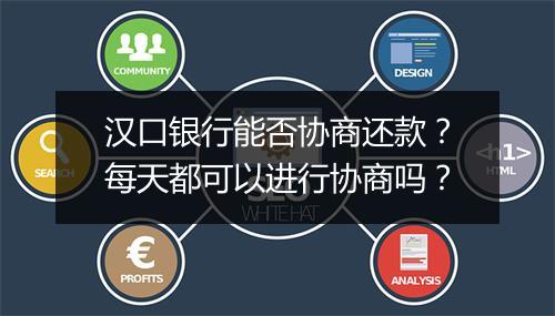 汉口银行能否协商还款？每天都可以进行协商吗？