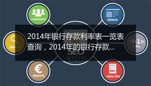 2014年银行存款利率表一览表查询，2014年的银行存款利率