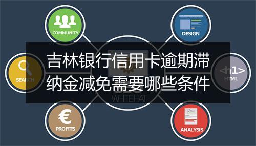 吉林银行信用卡逾期滞纳金减免需要哪些条件