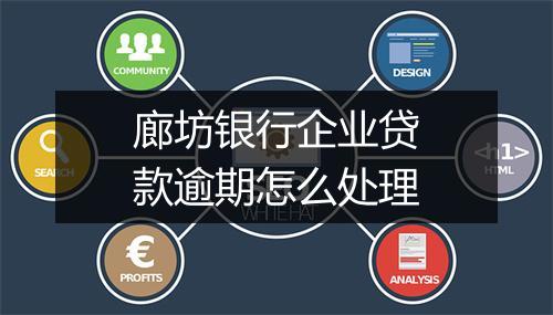 廊坊银行企业贷款逾期怎么处理