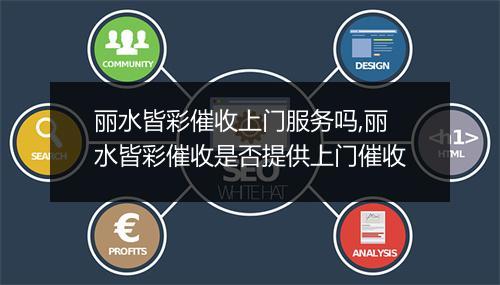 丽水皆彩催收上门服务吗,丽水皆彩催收是否提供上门催收