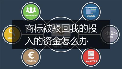 商标被驳回我的投入的资金怎么办
