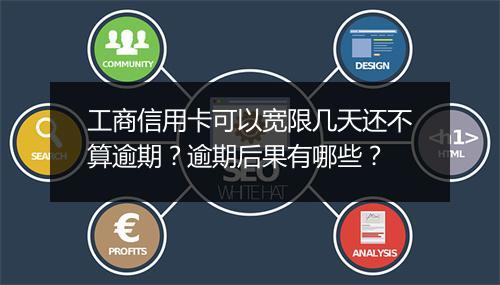工商信用卡可以宽限几天还不算逾期？逾期后果有哪些？