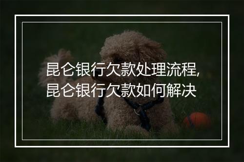 昆仑银行欠款处理流程,昆仑银行欠款如何解决