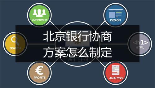 北京银行协商方案怎么制定