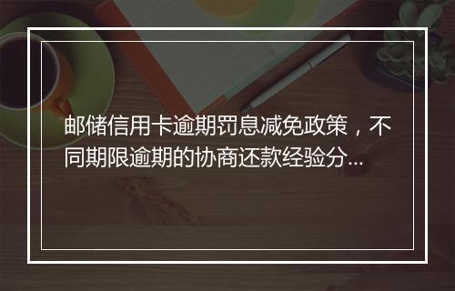 邮储信用卡逾期罚息减免政策，不同期限逾期的协商还款经验分享