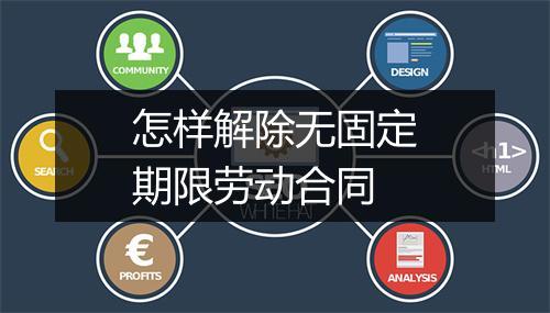 怎样解除无固定期限劳动合同