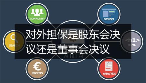 对外担保是股东会决议还是董事会决议