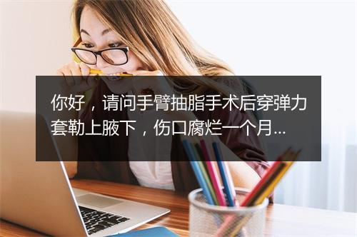 你好，请问手臂抽脂手术后穿弹力套勒上腋下，伤口腐烂一个月位恢复，可以要求赔偿多少钱？抽脂手花费49