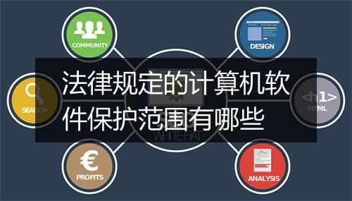 法律规定的计算机软件保护范围有哪些