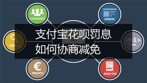 支付宝花呗罚息如何协商减免