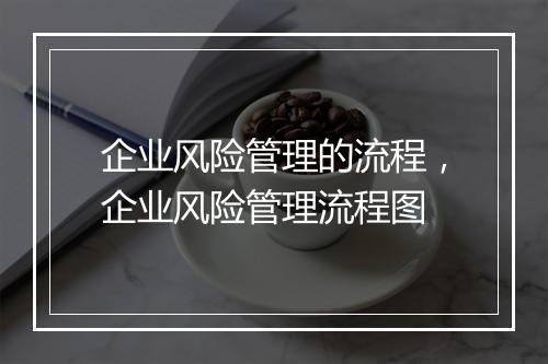 企业风险管理的流程，企业风险管理流程图