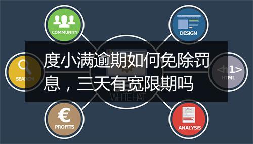 度小满逾期如何免除罚息，三天有宽限期吗