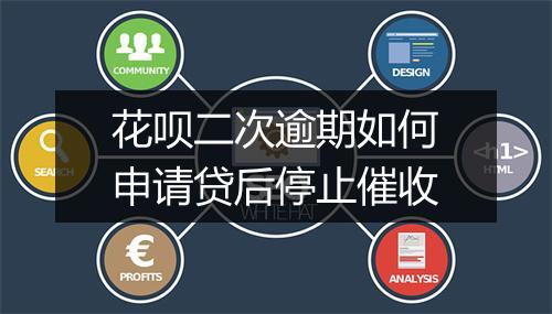 花呗二次逾期如何申请贷后停止催收