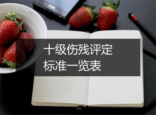 十级伤残评定标准一览表