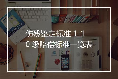 伤残鉴定标准 1-10 级赔偿标准一览表