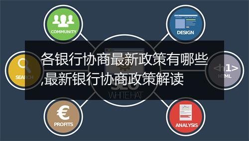 各银行协商最新政策有哪些,最新银行协商政策解读