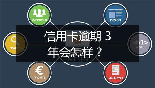 信用卡逾期 3 年会怎样？