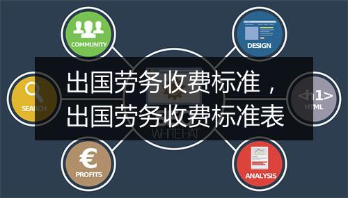 出国劳务收费标准，出国劳务收费标准表