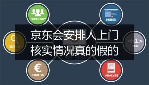 京东会安排人上门核实情况真的假的