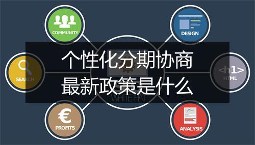 个性化分期协商最新政策是什么