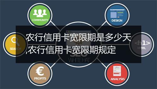 农行信用卡宽限期是多少天,农行信用卡宽限期规定