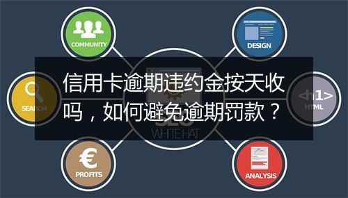 信用卡逾期违约金按天收吗，如何避免逾期罚款？