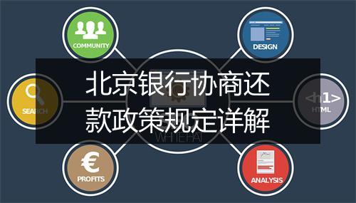 北京银行协商还款政策规定详解